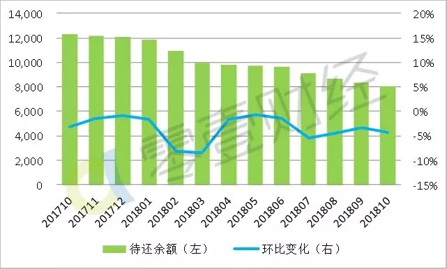 家具二手网交易平台的兴起与优势