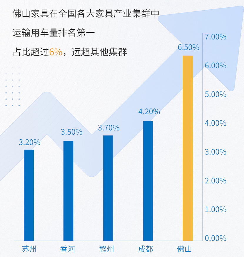 2023年全国十大家具品牌排行榜，品质与创新的双重较量