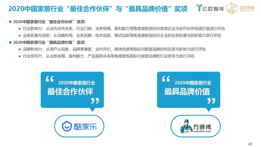 2021年家具品牌排行榜，打造理想家居的必备指南
