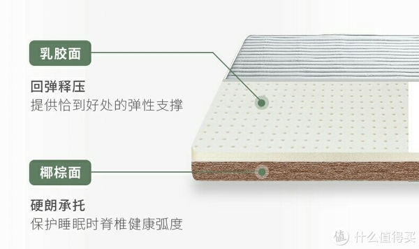 光明家具，打造您的舒适睡眠新体验——光明海绵床垫深度解析