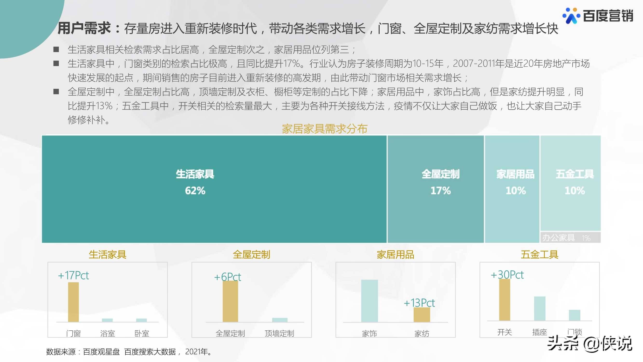 实木家具沙发市场调研，品质、趋势与消费者偏好深度剖析