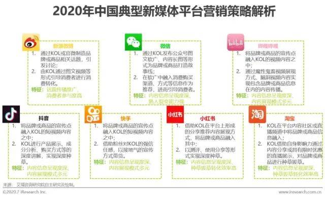 购买办用家具的智慧选择，在线平台的优势与策略