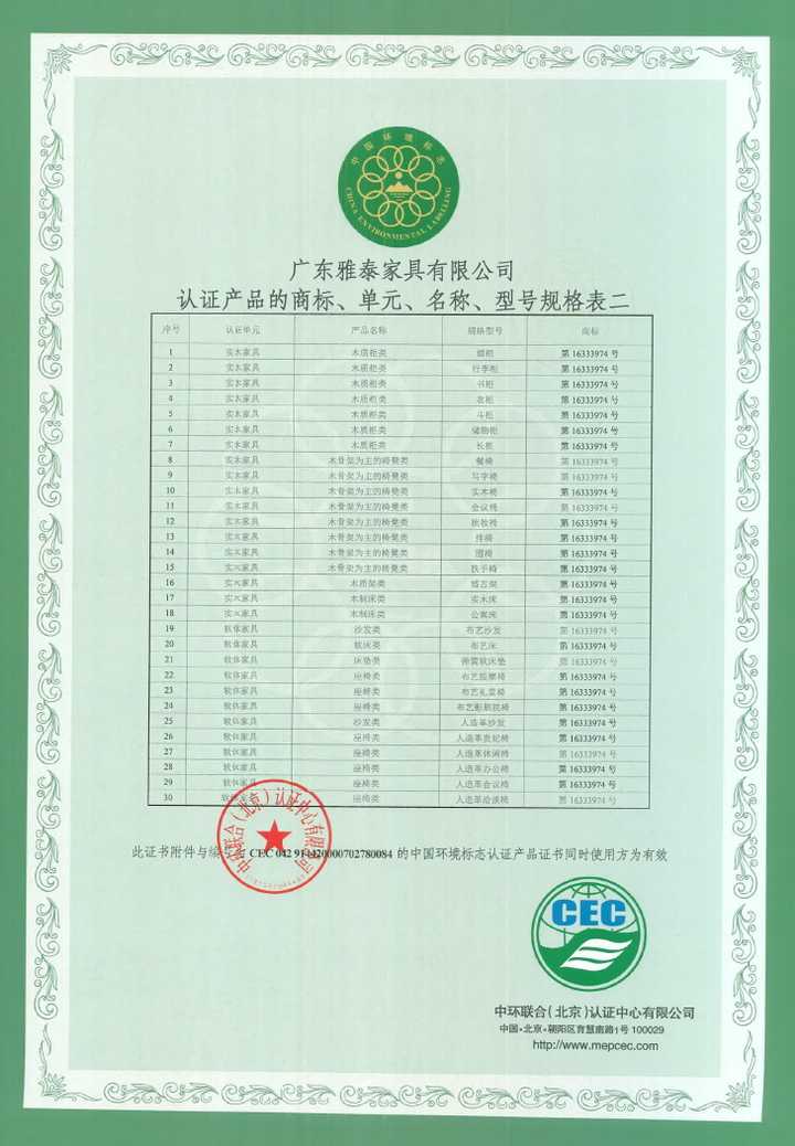 家具产品合格证书模板及其重要性