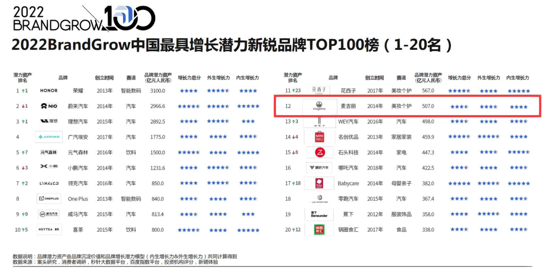 2022年家具十大品牌排行榜，品质与创新的领航者