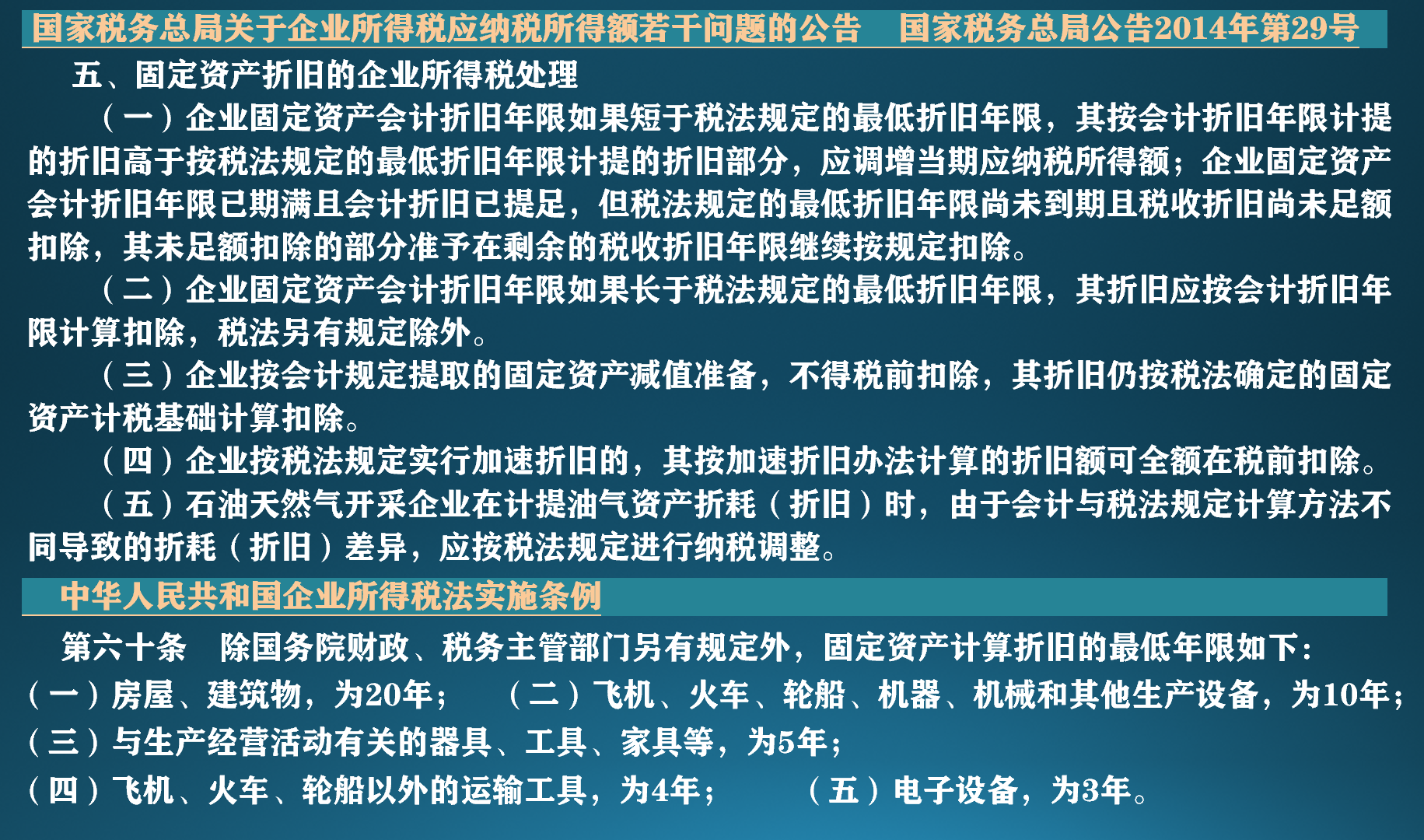 家具折旧年限的最新规定2024，新政策下的资产管理与环保考量