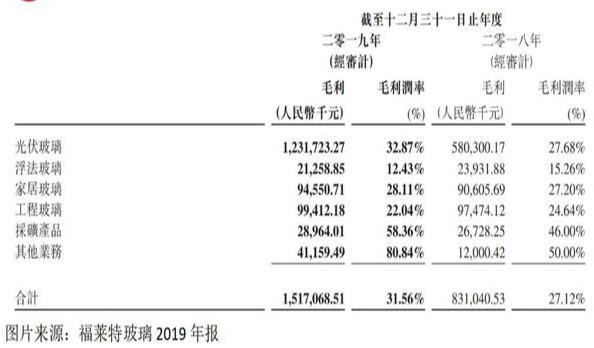 家具折旧年限与残值率，理解与应用的深度剖析