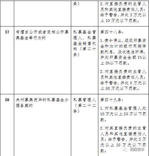 法律视角下的家用家具折旧规定，理解、应用与挑战