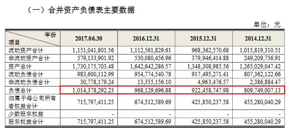 家具的折旧年限，为何不低于10年？