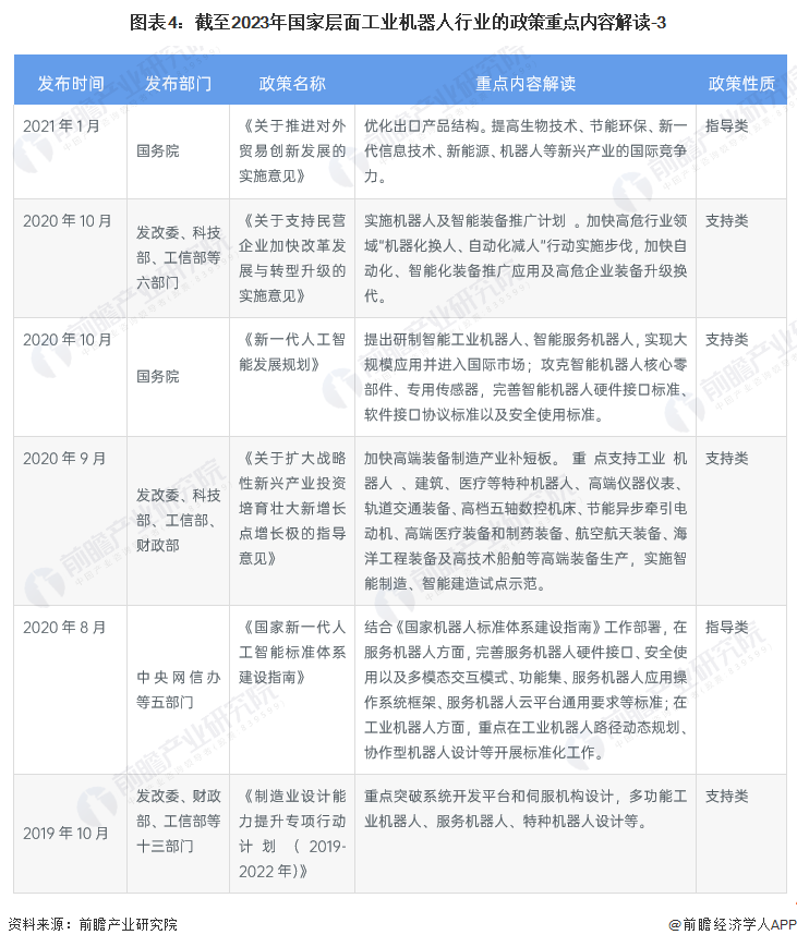 家具折旧年限的最新规定2023年，政策解读与行业影响