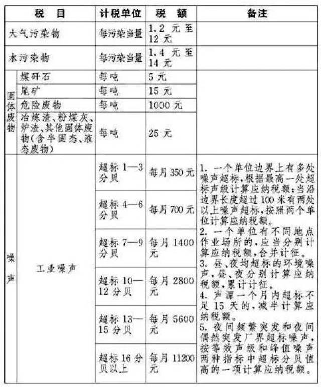 税法规定家具折旧年限，企业与个人需知的关键信息