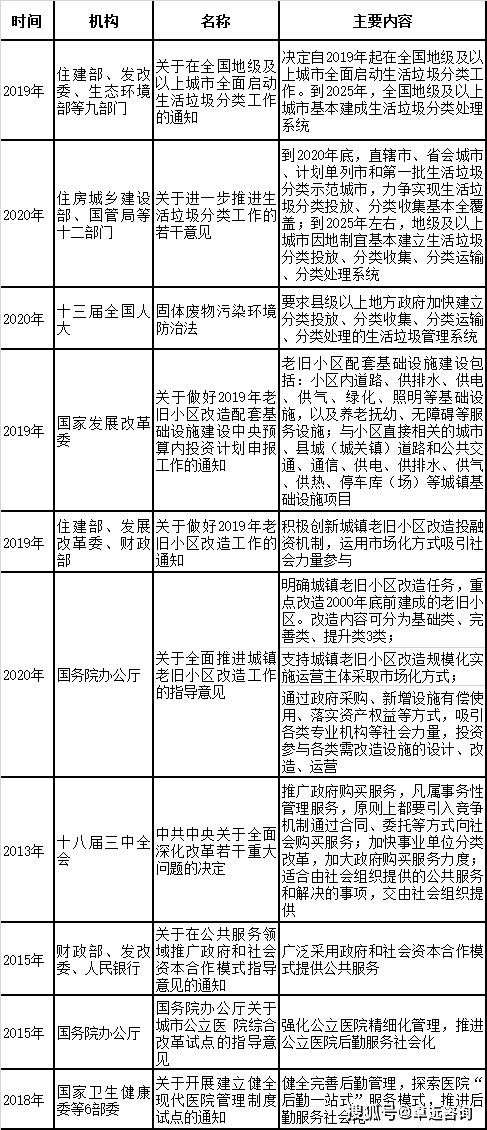 家具折旧年限的最新规定2024，新政策下的资产管理与投资策略