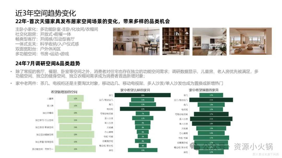 探索未来家居新风尚，2024年中国家具品牌官方版
