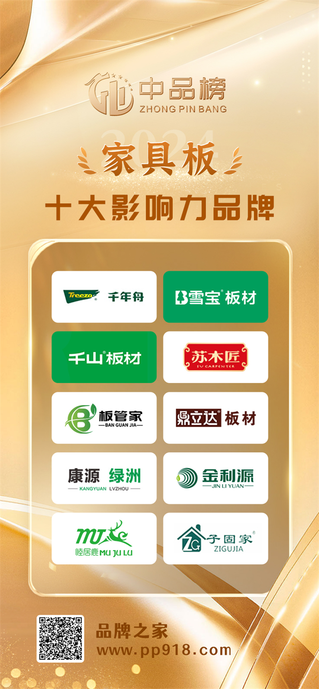 家具板材品牌排行榜前十名及价格解析