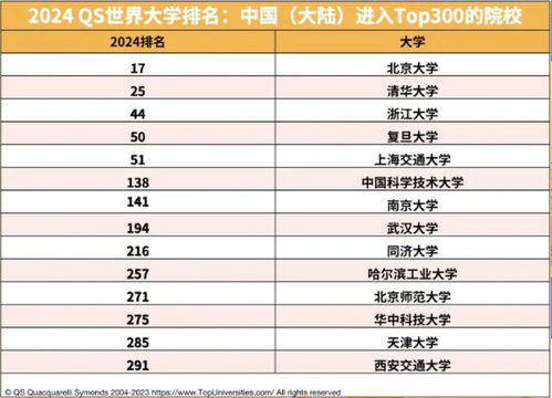 2023年全球十大名牌家具排名一览表最新版