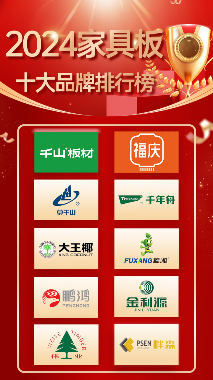 家具板材品牌排行榜，打造理想家居的基石