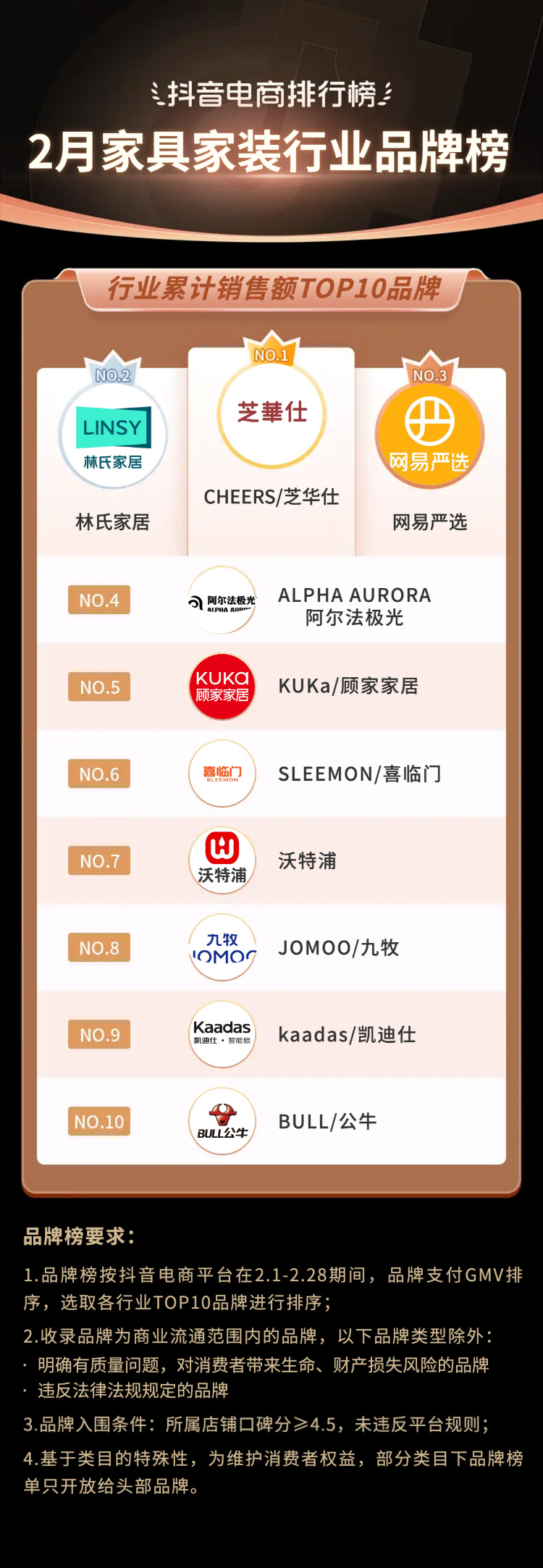 第1636页