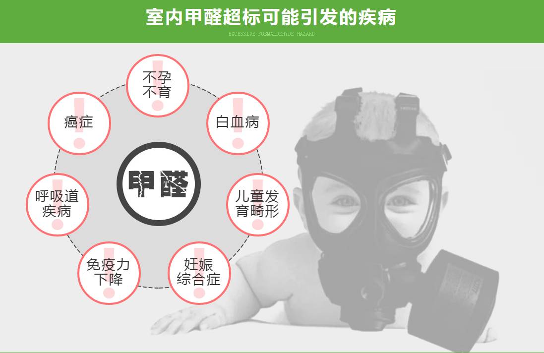 新家具甲醛去除的全面指南，科学方法与实用技巧