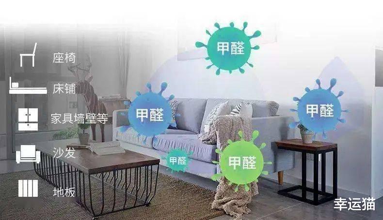 家具中的甲醛，多久能挥发完？