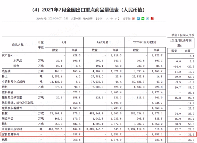 家具订货单范本详解，从订单格式到注意事项的全面指南