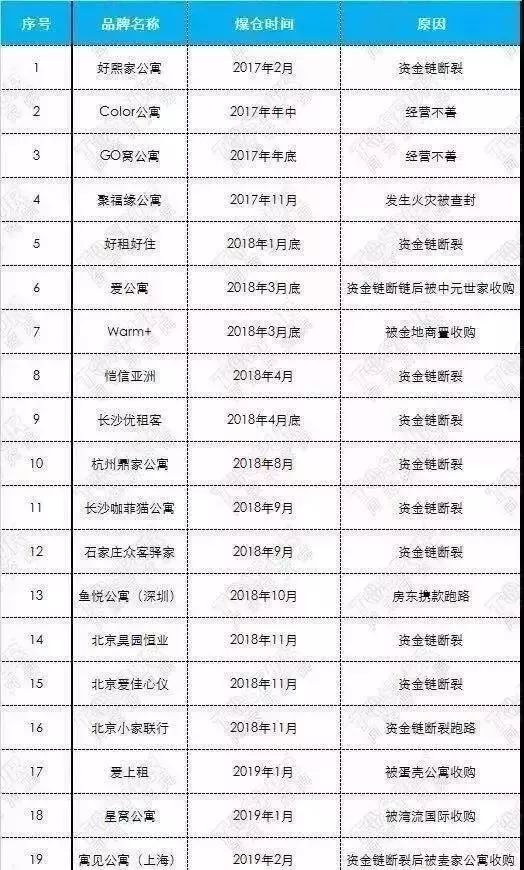 家具销售订货单，细节决定成败的商业纽带