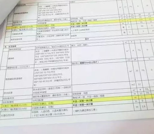 家具定制合同，打造专属生活空间的法律保障