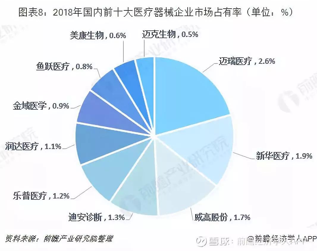 揭秘中国医疗家具行业，十大品牌排名与市场洞察