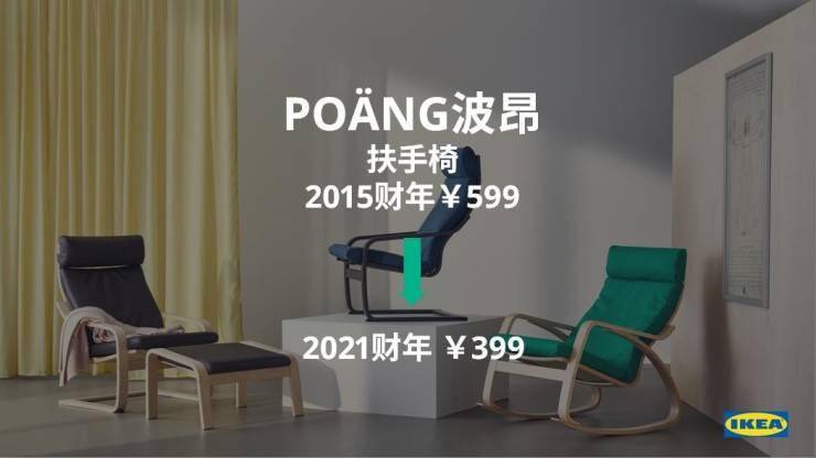 家具百科，探索家居艺术的无限可能