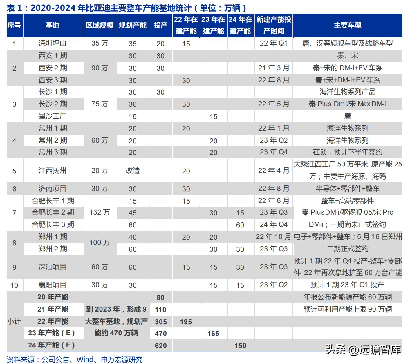 家具折旧年限的最新规定2024，绿色环保与经济实用的双重考量