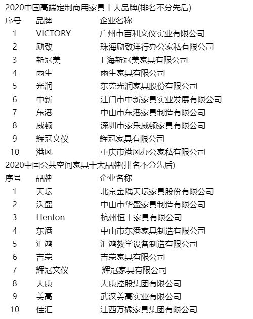中国家具十大品牌排名，品质与创新的双重考量