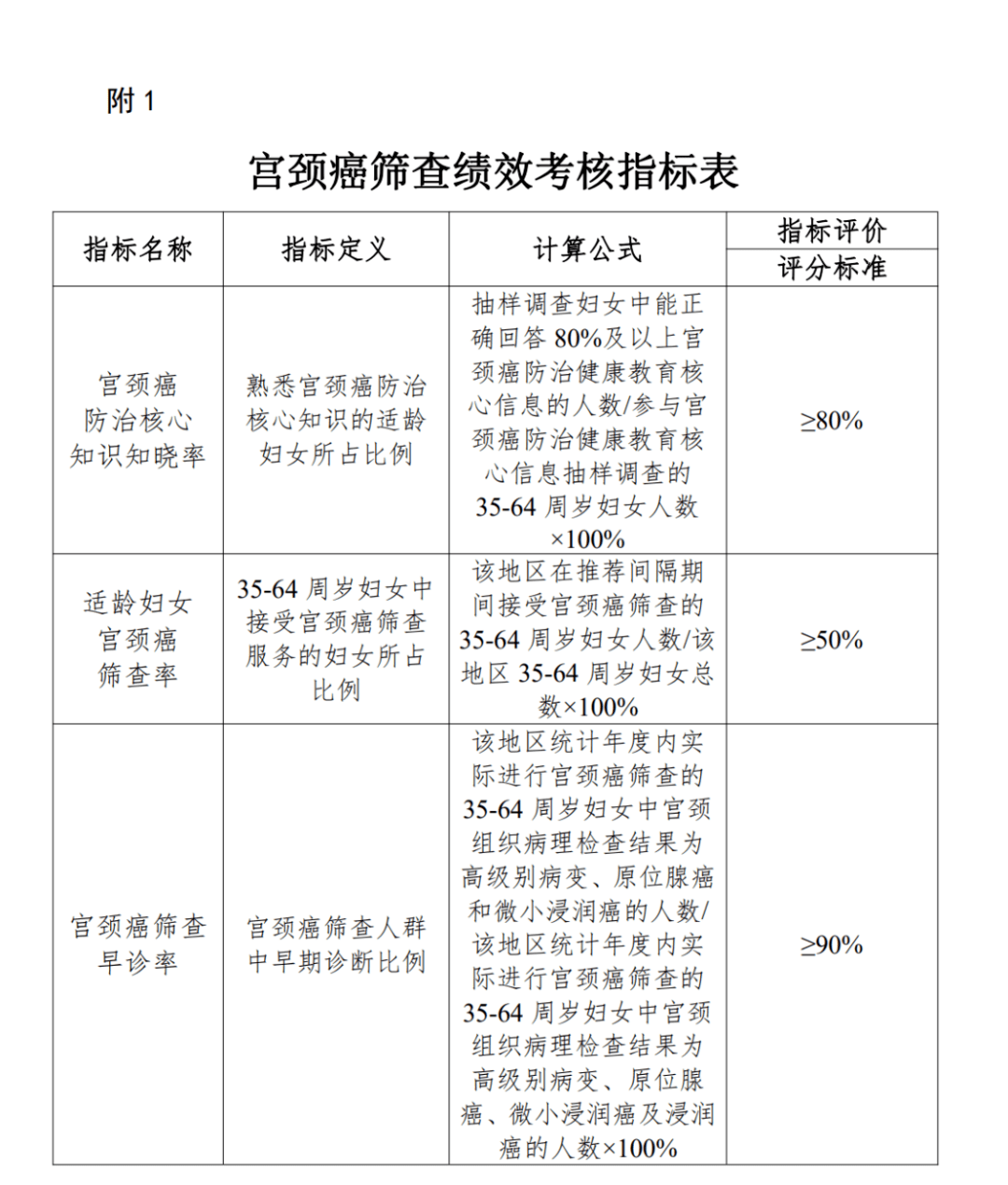 家具折旧的规定标准，理解、应用与影响