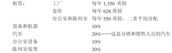 办公家具折旧年限解析，影响与应对策略