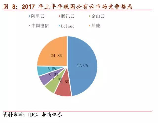家具折旧费计算指南，精准评估，合理规划