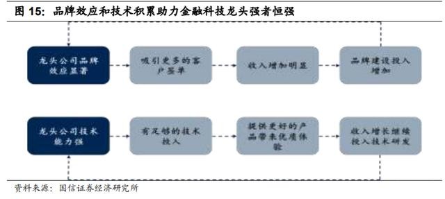 家具回收交易技术规范，构建绿色循环经济的基石
