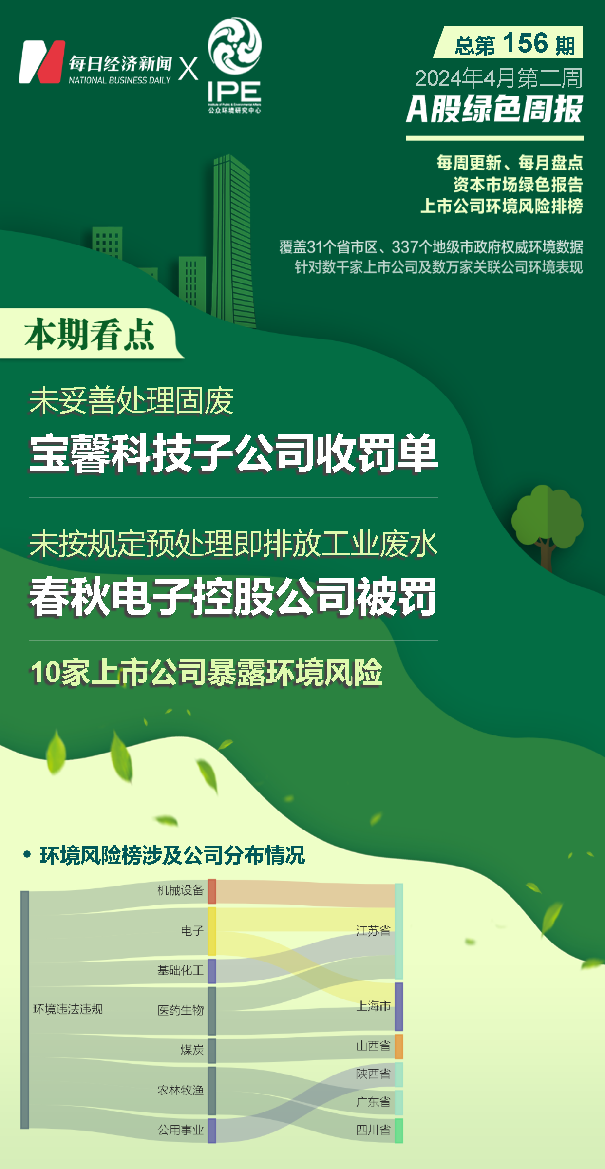 家具回收，绿色行动的先锋——探索家具回收公司的环保价值与运营模式