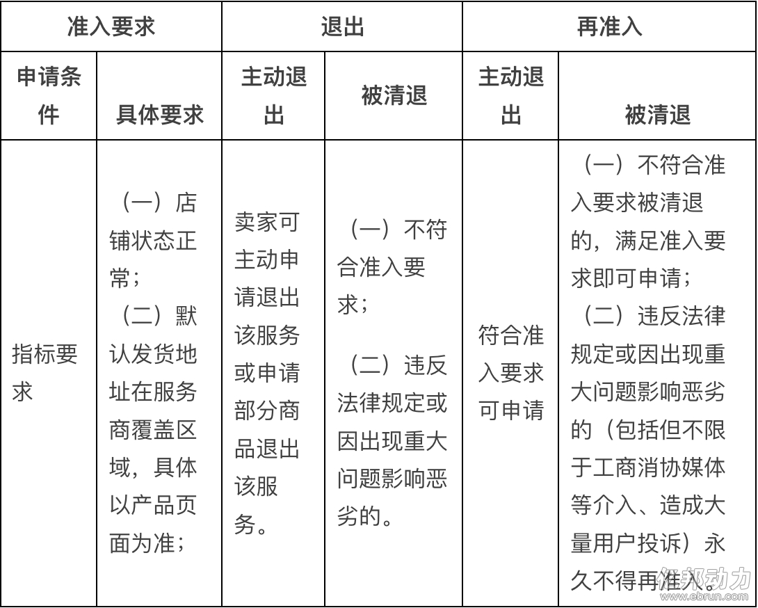 故事倾诉者 第204页