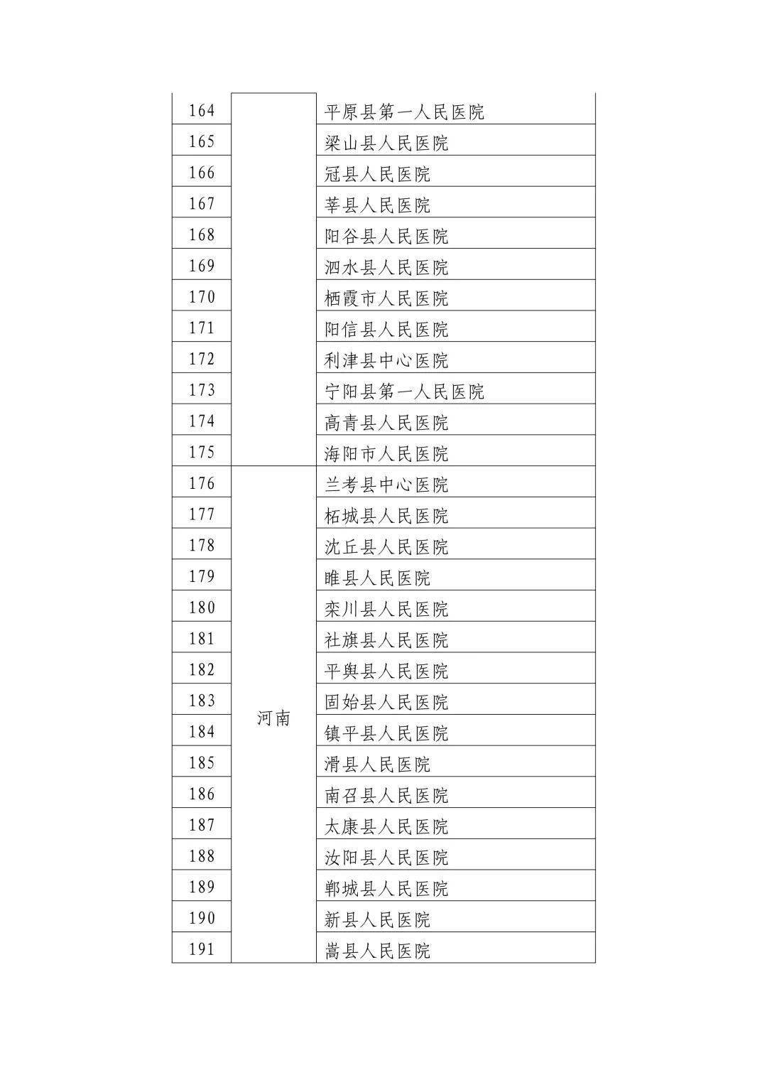 办公家具安装工程单平台，如何选择最合适的平台？