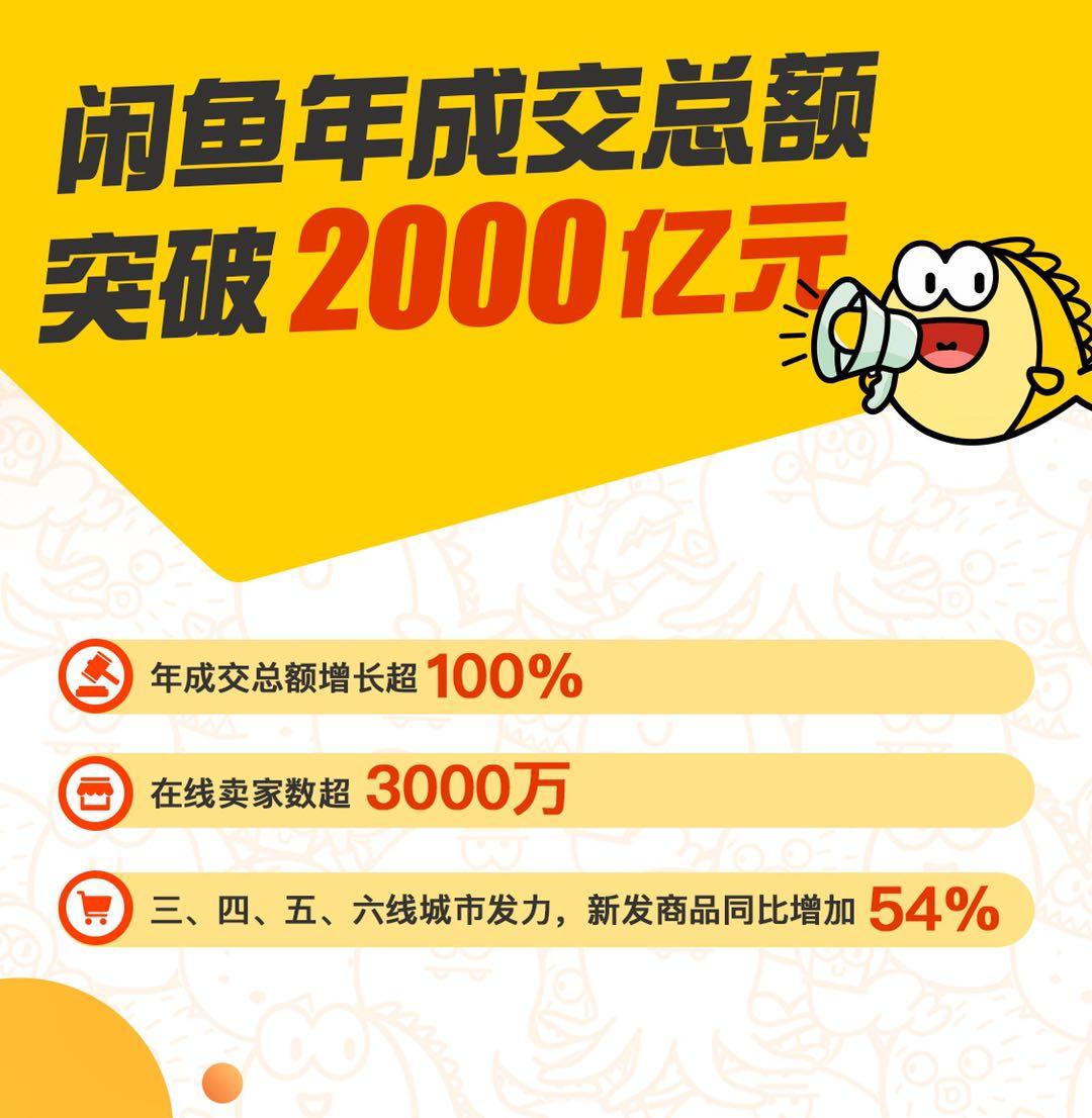 故事倾诉者 第203页