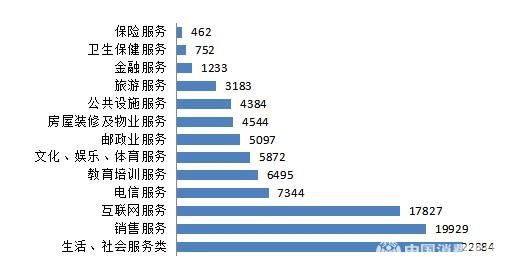 家具建材品类分类表，打造理想家居的基石
