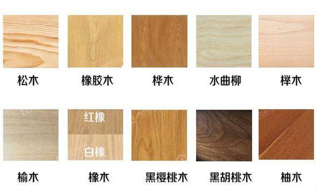 家具木材种类名称大全图最新