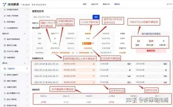 家具类目补单平台，重塑电商生态的隐形力量