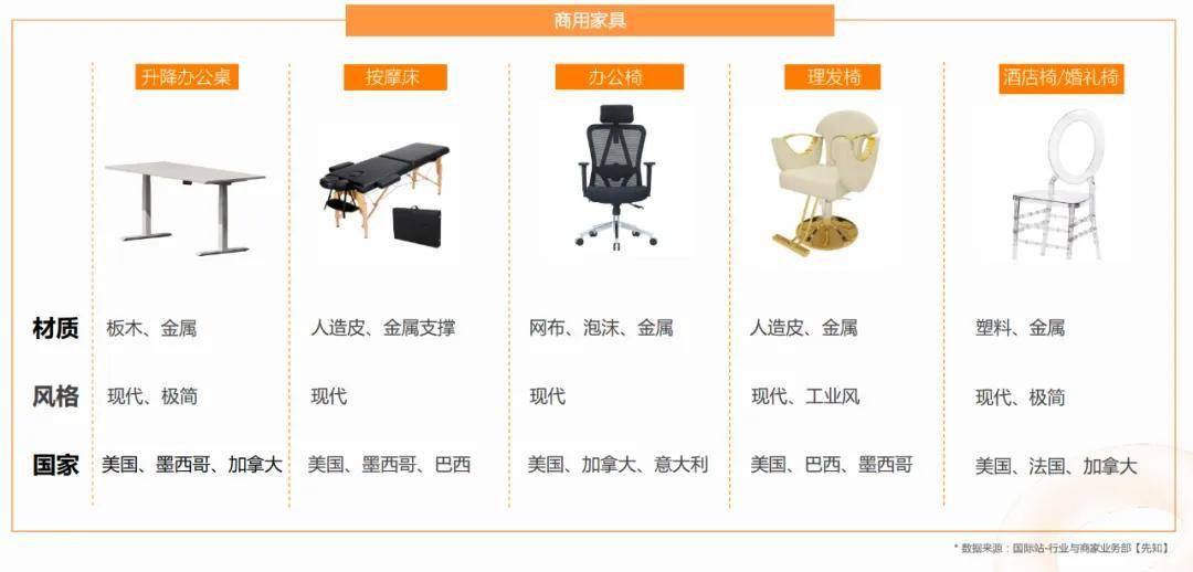 APP下载 第167页