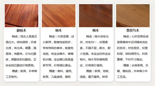家具木材分类，从材质到特性的全面解析