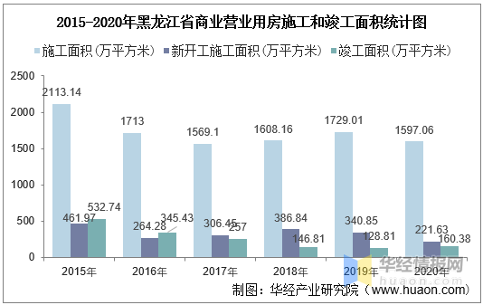 加盟家具店，投资与回报的深度剖析
