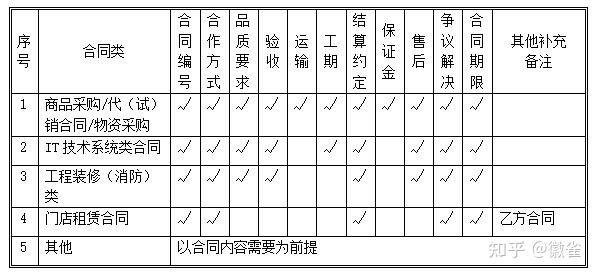 钻戒排行，解锁永恒之爱的璀璨密码