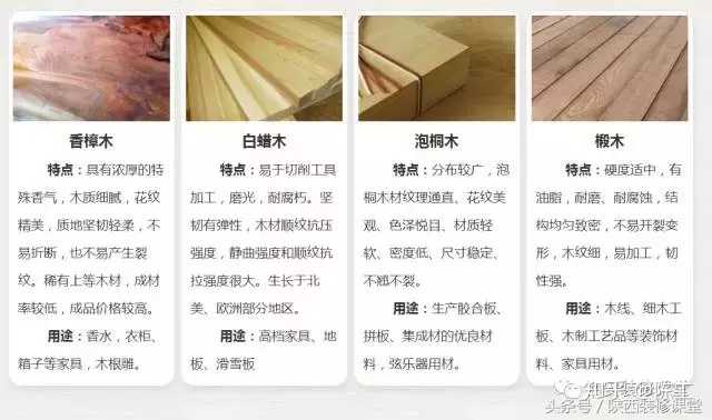 定制家具的板材种类，选择与考量