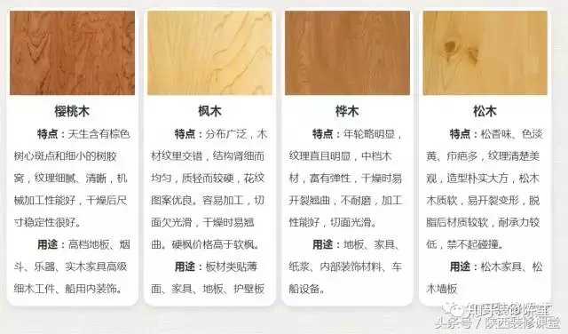 定制家具，木板材质的分类与选择指南