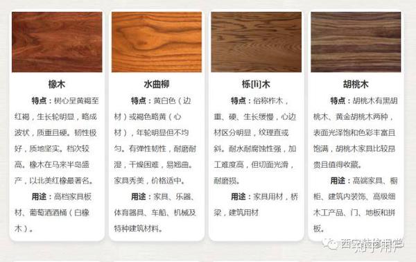 探索实木家具的魅力，揭秘多样实木板材种类