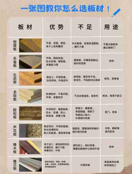 星辰蝶舞 第192页