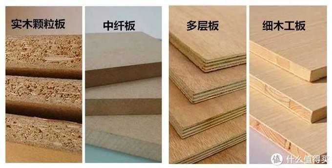 定制家具板材的等级解析，从基础到高端的全面了解