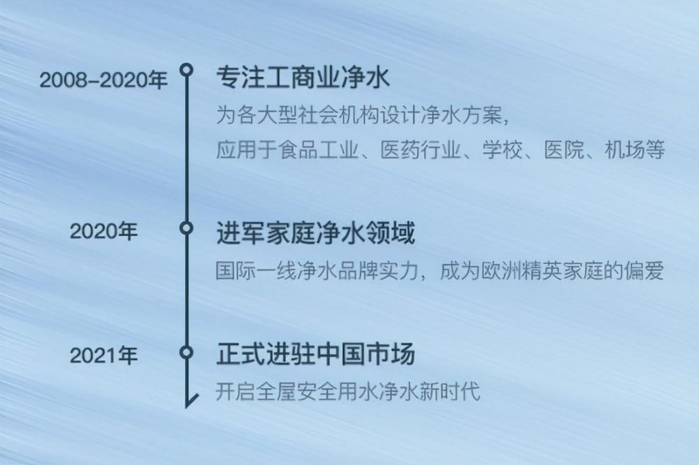 源头直击，探索家具定制全屋定制工厂的奥秘